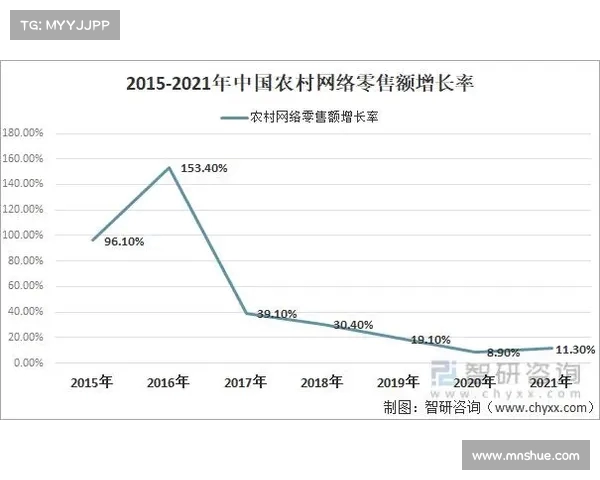 高质量发展之道:泸州老窖如何通过悟规律、顺趋势、辨方向引领行业未来 高质量发展之道:泸州老窖如何通过悟规律、顺趋势、辨方向引领行业未来